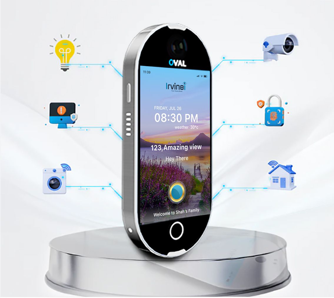 IRVINEi - AI Powered Next-Generation Security System - IRVINEi