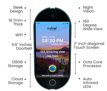 IRVINEi - AI Powered Next-Generation Security System